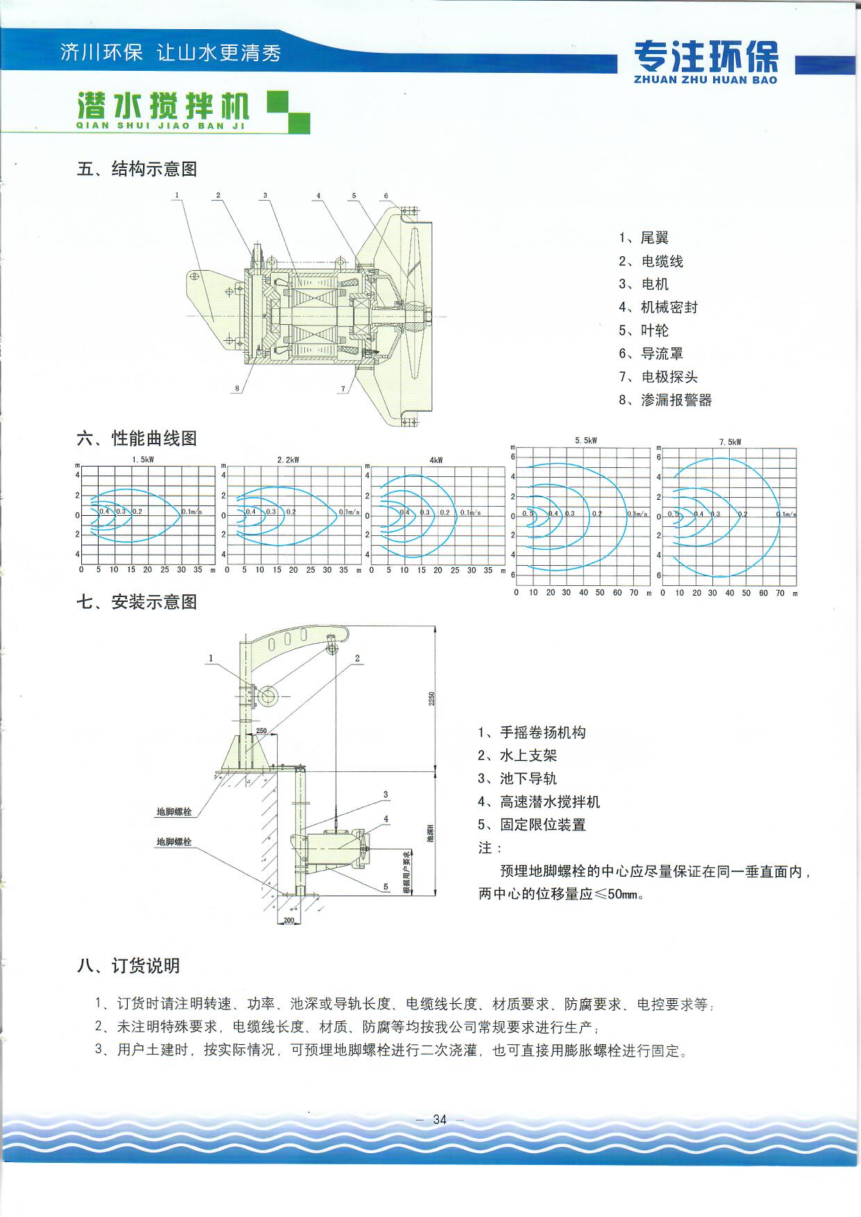 高速潛水?dāng)嚢铏C(jī)2